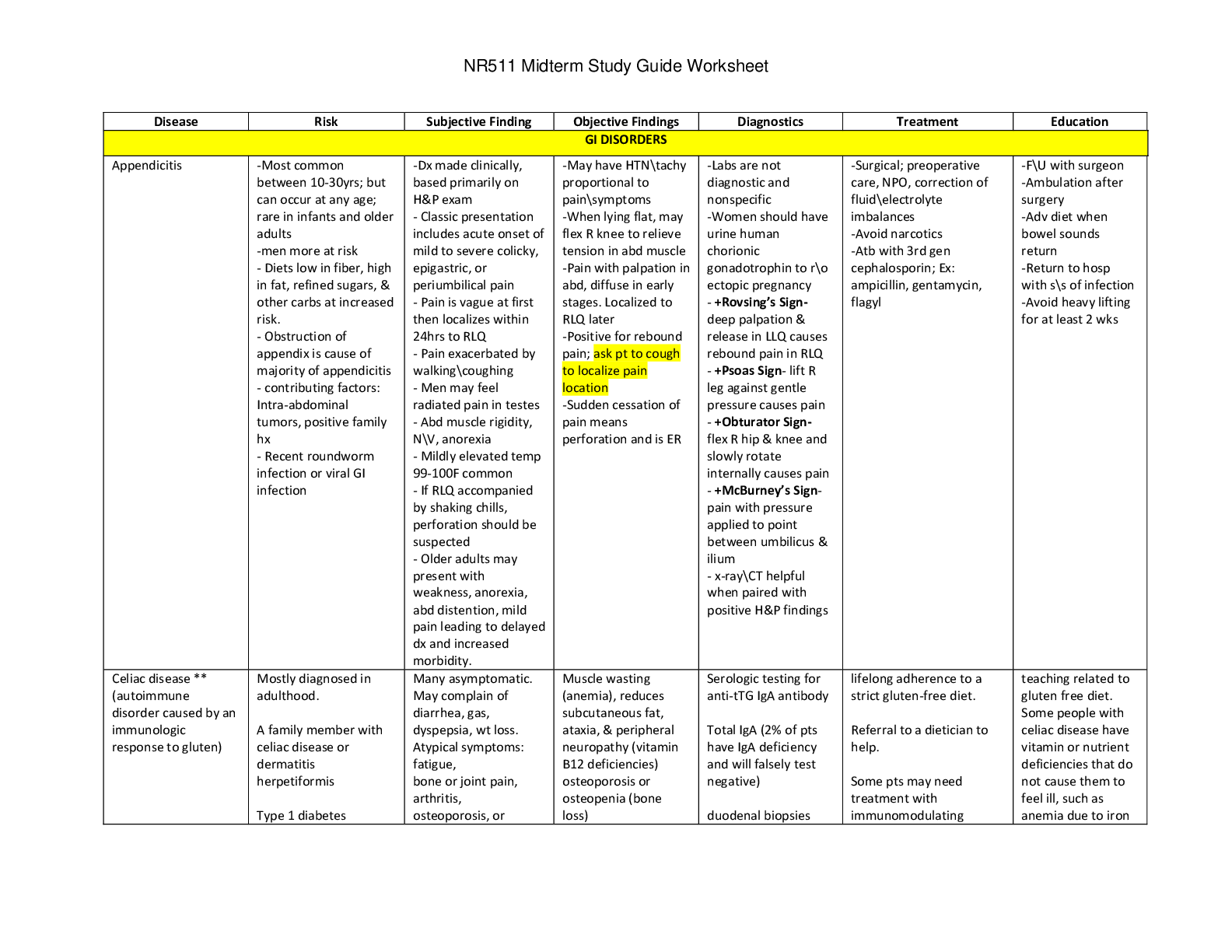 Preview image of NR511 Complete midterm study guide worksheet Latest document